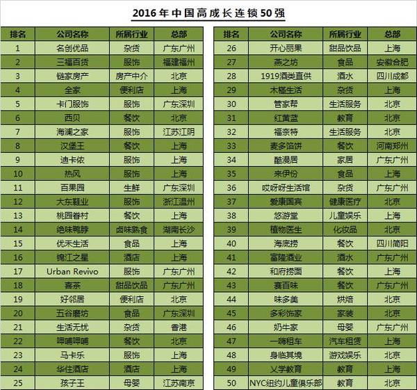 早教行業(yè)重新洗牌，市場的下一片紅海在哪