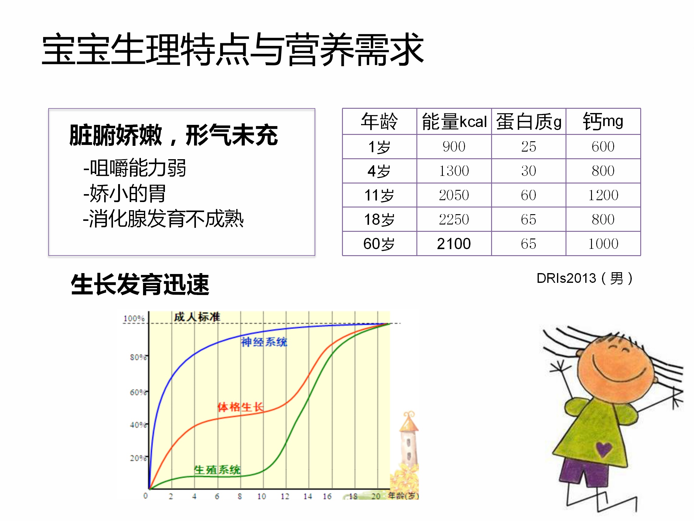 NYC紐約國際武漢1818中心：春季小兒推拿講座——主講人時(shí)偉