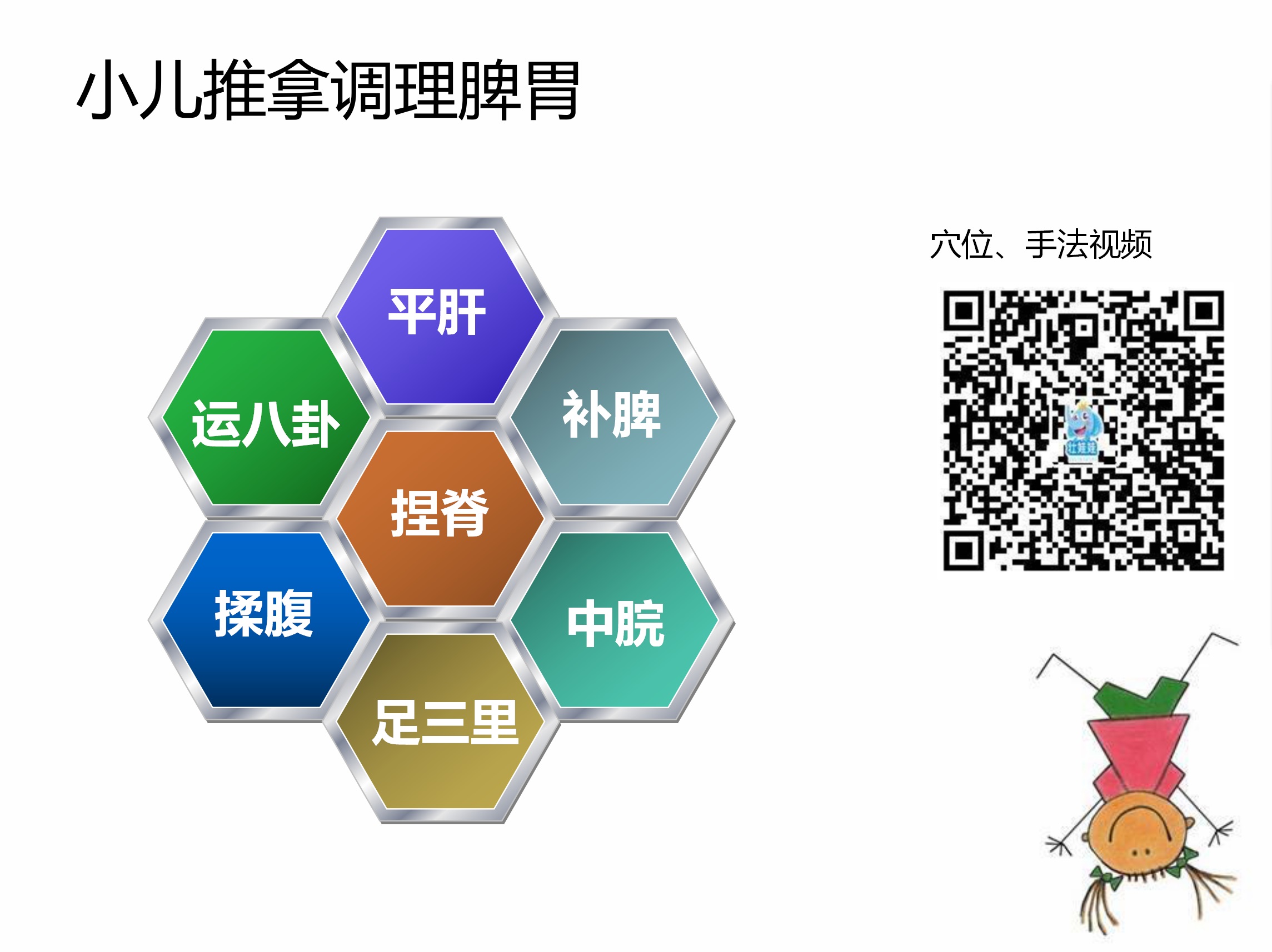 NYC紐約國際武漢1818中心：春季小兒推拿講座——主講人時(shí)偉