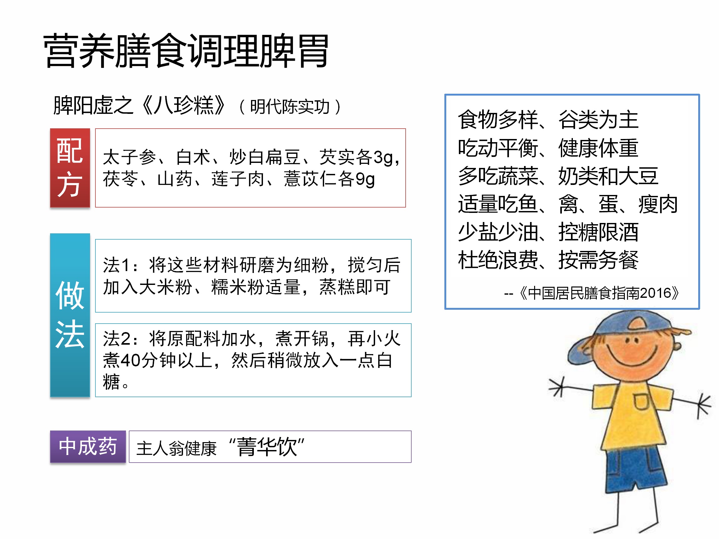 NYC紐約國際武漢1818中心：春季小兒推拿講座——主講人時(shí)偉