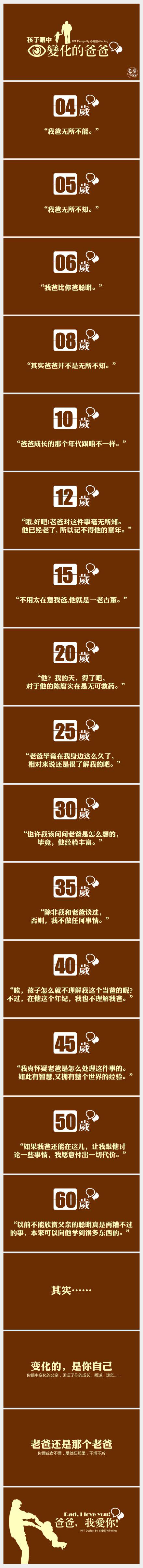 【父親節(jié)活動回顧】爸氣十足--DIY CAKE_NYC紐約國際浙江余姚萬達中心