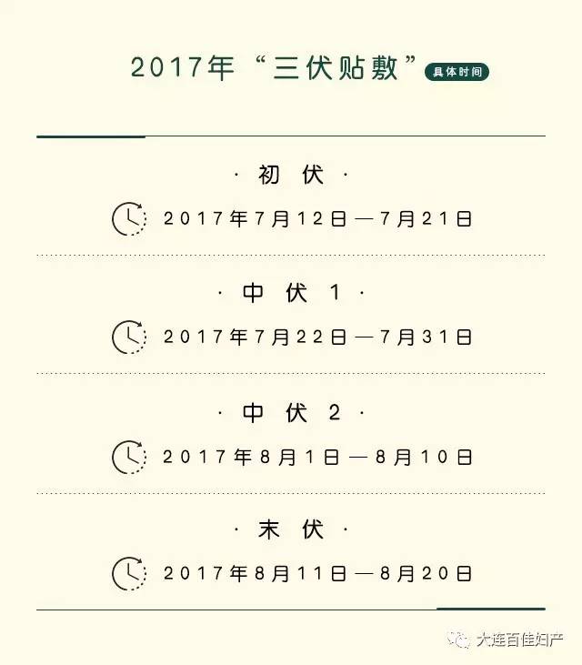 NYC紐約國際早教大連中心“”NYC&百佳婦產(chǎn)異業(yè)合作：內(nèi)誰，就差你家寶寶啦！都在“伏伏伏”貼