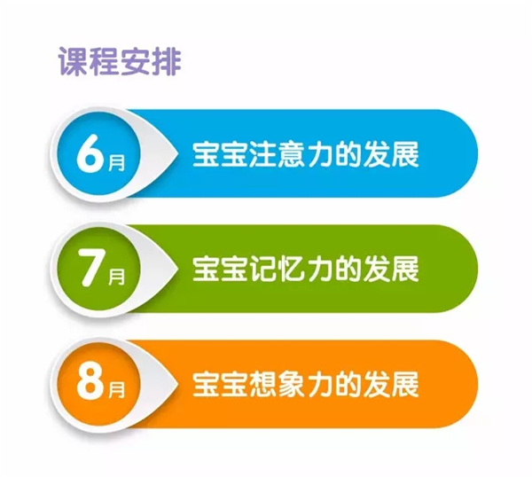 NYC紐約國際上海仲盛中心：限時(shí)免費(fèi)報(bào)名 | 寶寶智力因素大爆發(fā)（第二講）