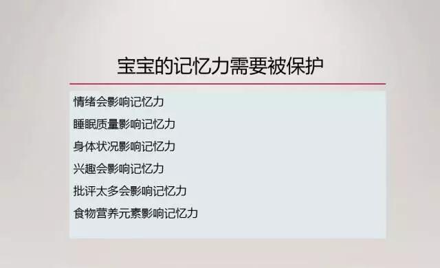 NYC紐約國(guó)際成都銀泰城中心課程回顧寶寶的記憶力需要被保護(hù)