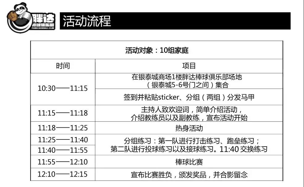 NYC紐約國(guó)際早教成都銀泰城中心：戶(hù)外實(shí)踐課-周末相約打棒球吧！！