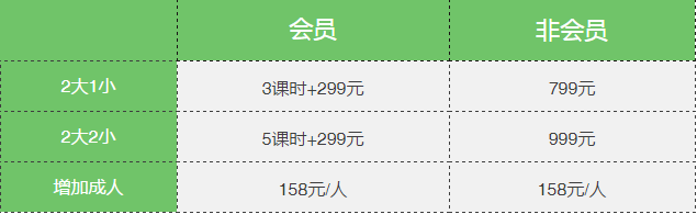 NYC湖州梅地亞早教中心5月精彩活動快來報名啦