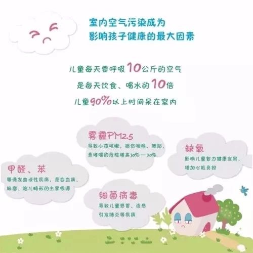 瑞典VARKI凈松新風進入NYC國際早教