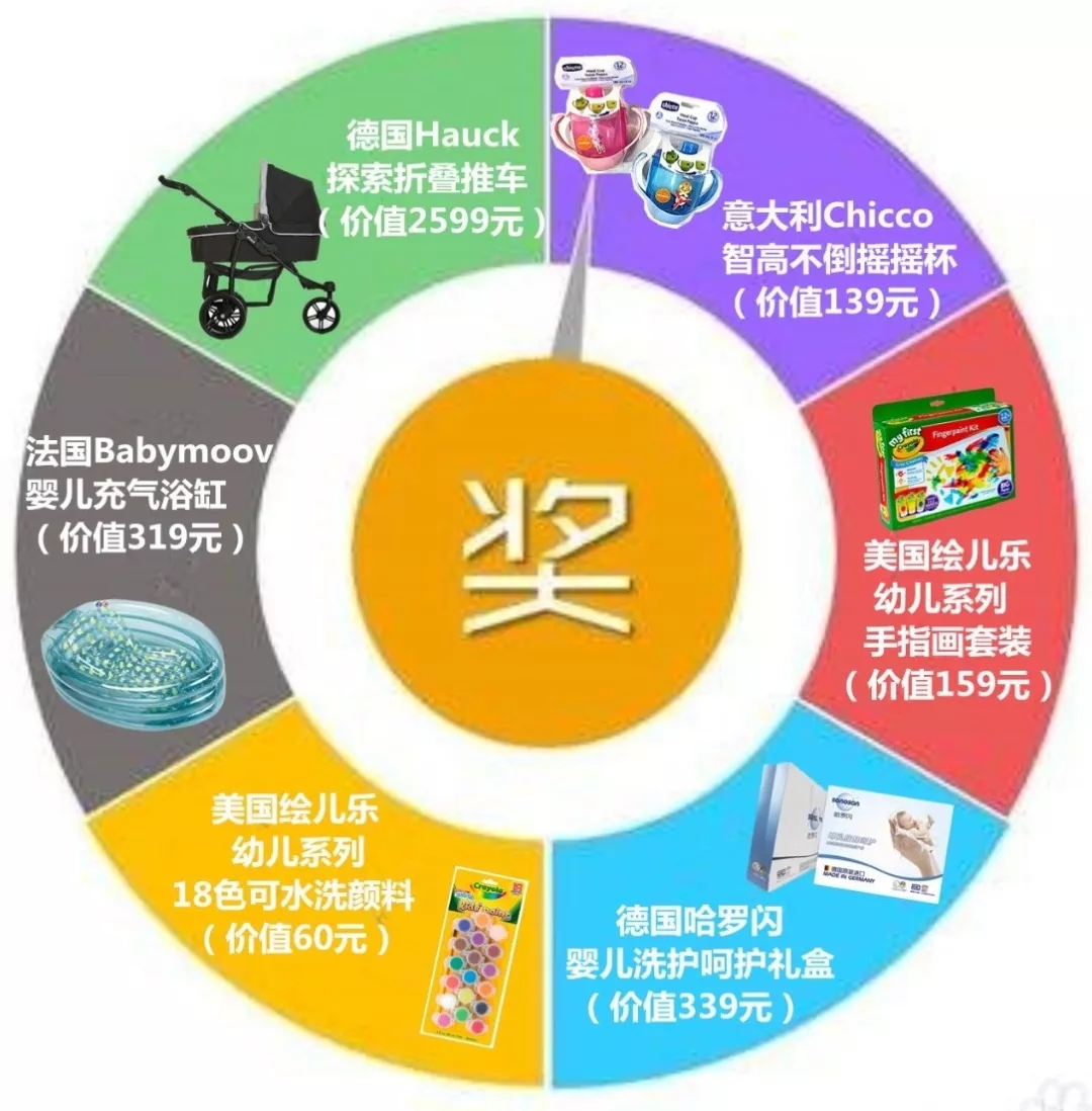 NYC紐約國(guó)際天津河?xùn)|早教中心