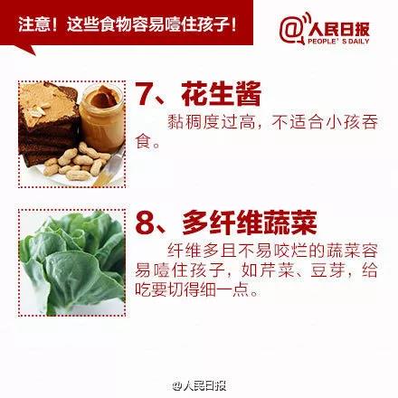 NYC紐約國際通州早教中心：春節(jié)，請盯緊你家寶寶的嘴