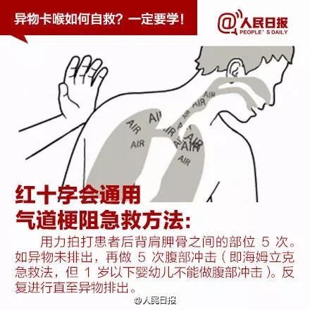 NYC紐約國際通州早教中心：春節(jié)，請盯緊你家寶寶的嘴