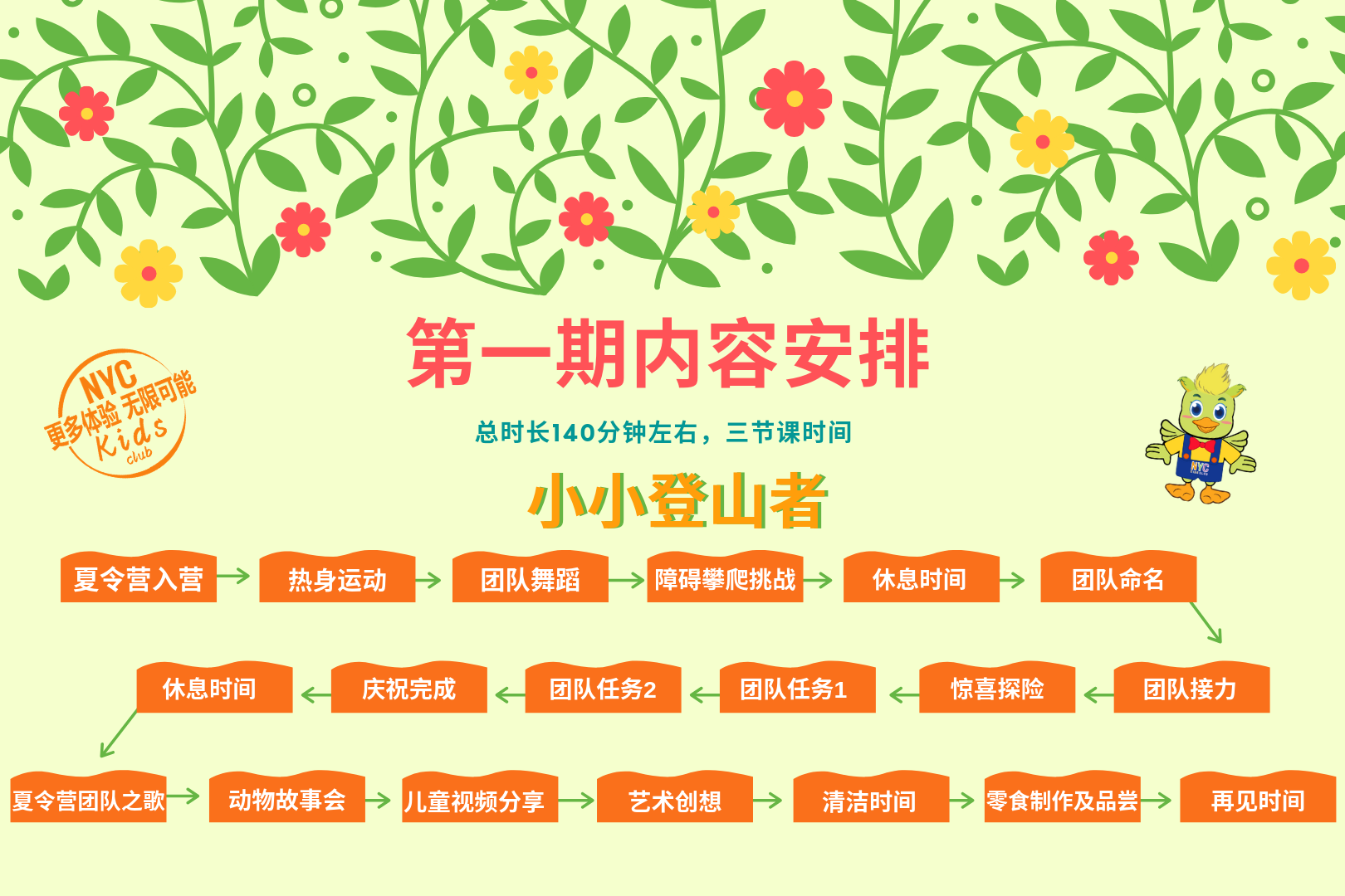 沈陽早教