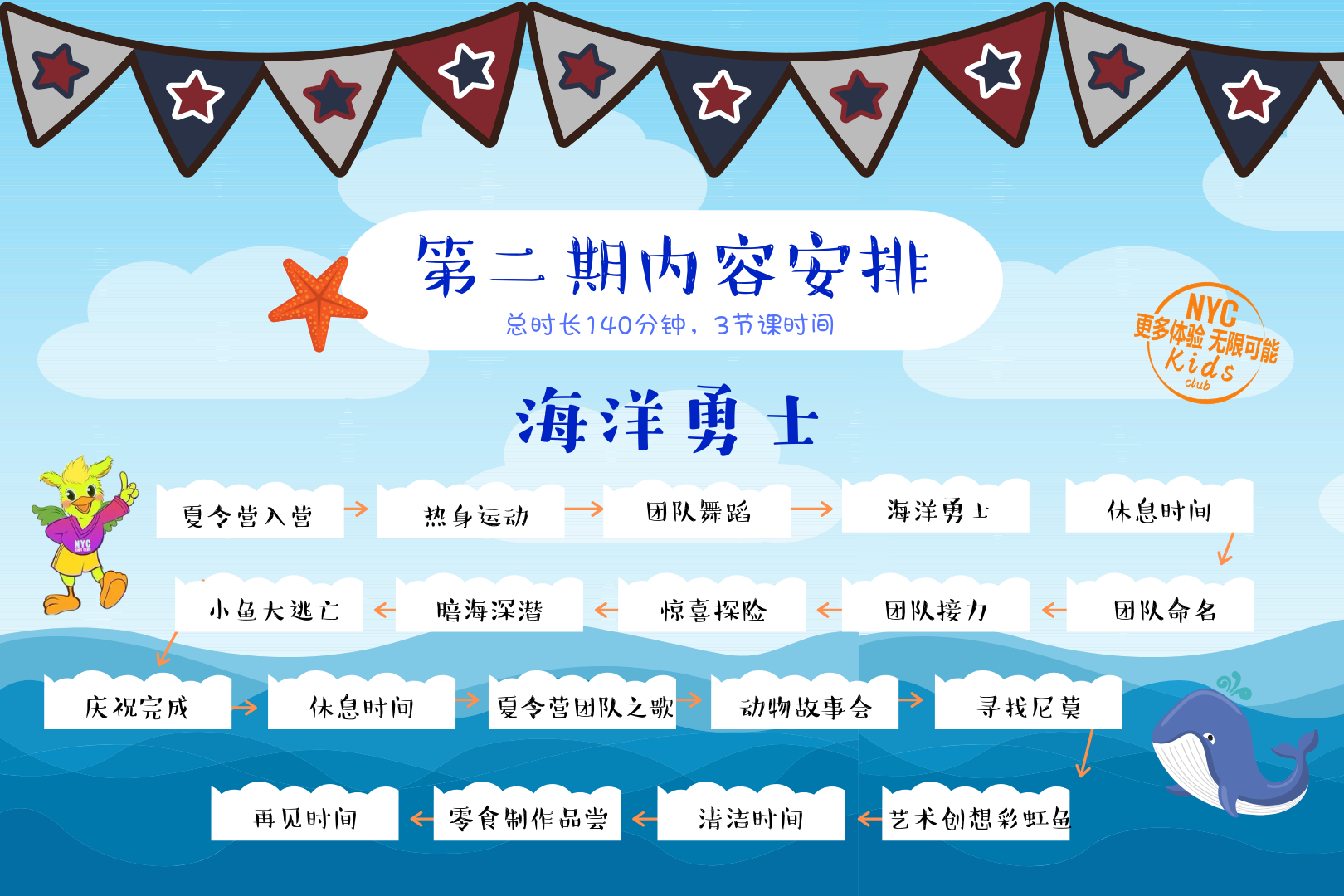 沈陽早教