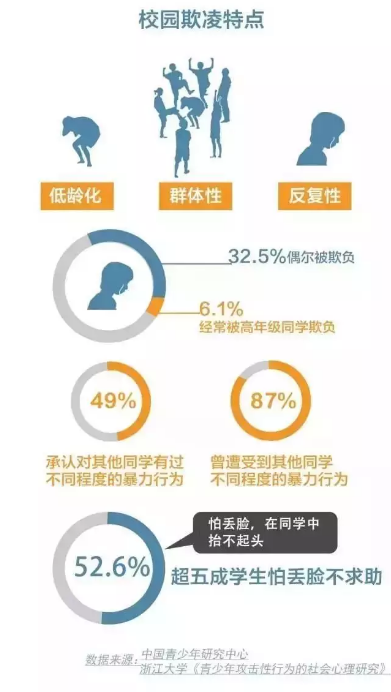 早教中心,松江早教,松江早教中心,NYC,紐約國際
